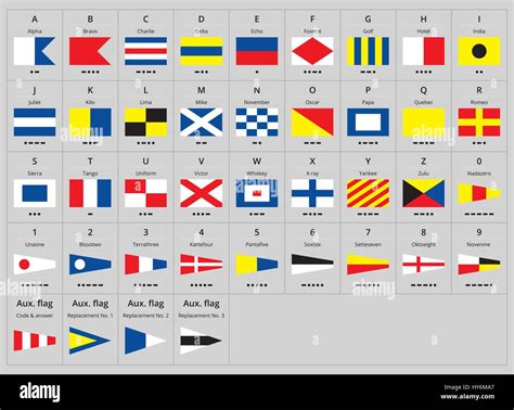 International maritime signal nautical flags, morse alphabet Stock ...