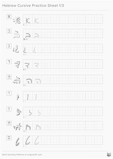 Image result for Hebrew Cursive Script