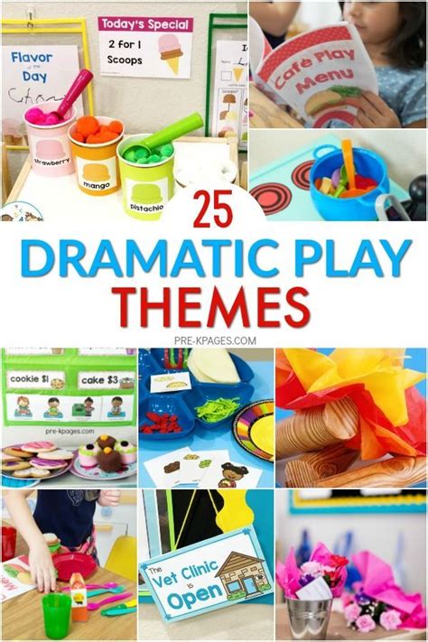 Image result for Dramatic Play Ideas