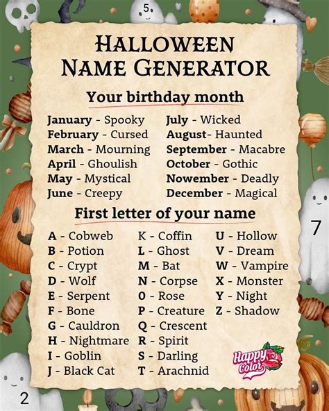 Pin on Halloween | Halloween names, Happy colors, Wicked good