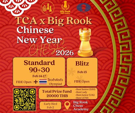 TCA × Big Rook Chinese New Year Chess Open 2026, 15 Pattanavet 11 Pridi ...