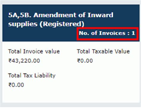 Creating, Paying Taxes & Filing of GSTR-4