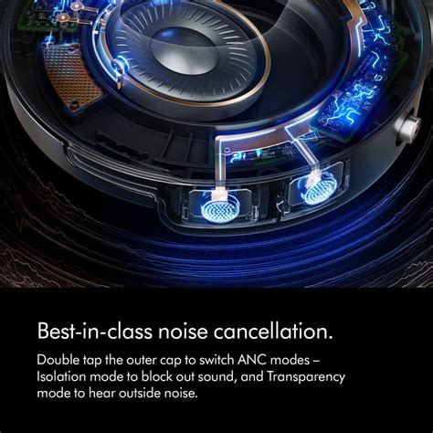 Buy dyson OnTrac Bluetooth Headphone with Mic (Siri Voice Assistant ...