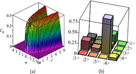 Image result for Origin Minecraft Mod Data Pack