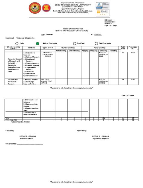 Table of Specifications Example 的图像结果