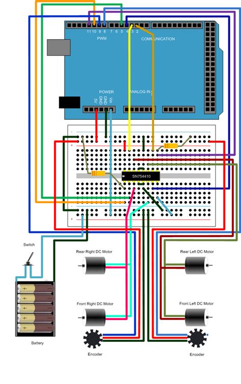 Using Arduino PID 的图像结果