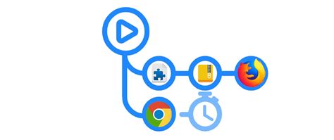 Image result for Take Note in vs Code