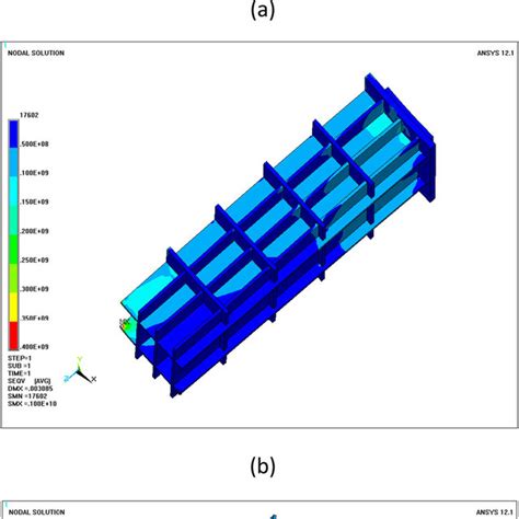 Finite-Element Stress Example 的图像结果