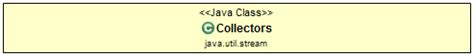Image result for Collectors in Java 8