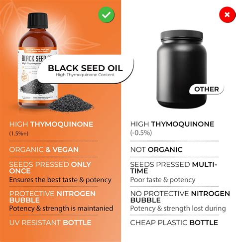 Black Seed Oil | Cold Pressed Black Cumin Oil | 150ml – BigaMart
