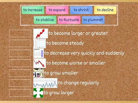 Image result for Define Modify
