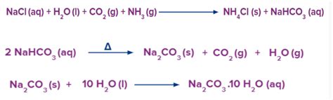 Sodium Chloride - Preparation, Occurrence, Properties & Uses | AESL