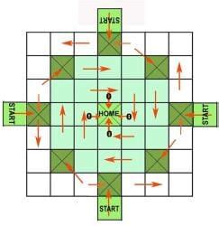 Sports of Karnataka - KPSC KAS Preparation All subjects - KPSC KAS ...