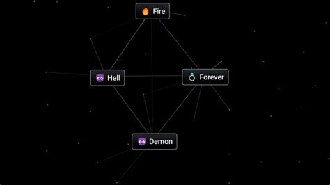 Infinite Craft: Cómo hacer un demonio (receta y combinación) - 4pmtech ...