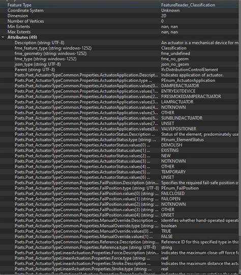Image result for JSON Data File
