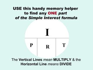 Image result for Memory Helper