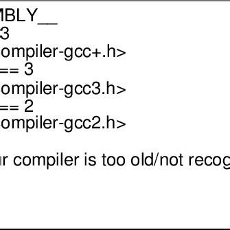 Image result for CPP Advanced Syntax