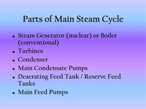 Image result for Main Steam Cycle