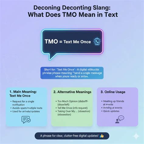 TMO Meaning in Text Examples, Usage & Tips