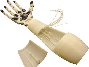 TheRoboto Hand Robot InMoov (3D Printed Parts) Electronic Components ...
