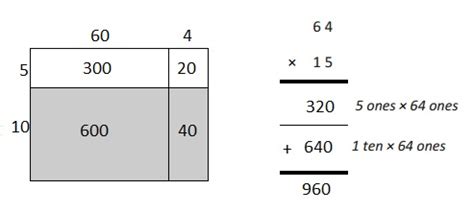Image result for Homework for 4th Graders Math Module Lesson 36