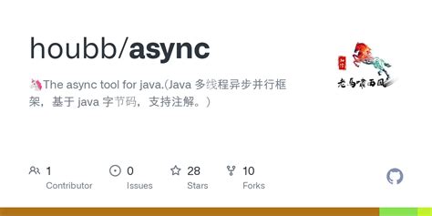 Image result for Java Async