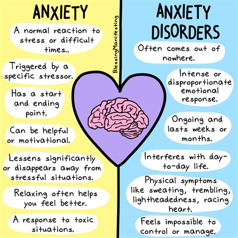 Anxiety — TeenLink Hawaii