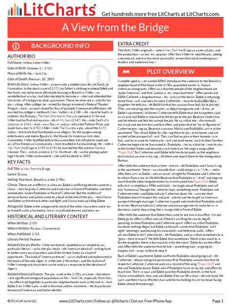 Image result for Lit Chart Examples