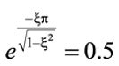 The standard 2nd order system in response to a unit step input shows ...