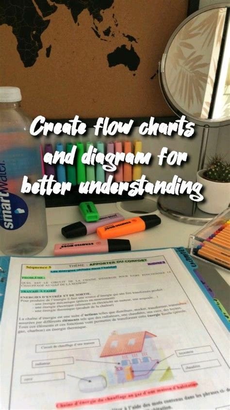 Reading Tips Study with Jess 的图像结果