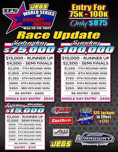 Events for February 2026 – Carolina Dragway "The House of Hook" in ...