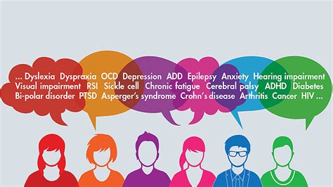 Image result for Specific Learning Disability Dysgraphia