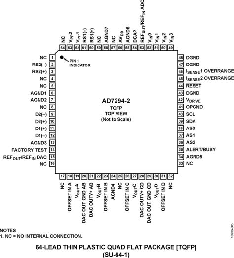 Rezultat imagine pentru 12-Bit Monitor