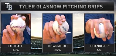 Baseball Pitch 的图像结果