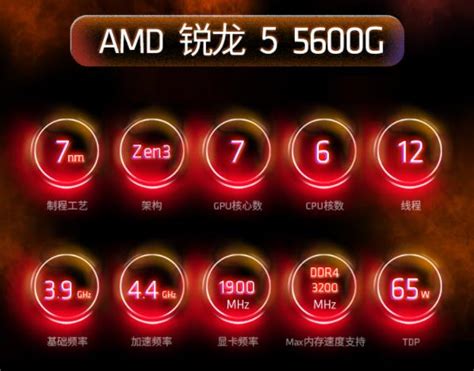 キャッシュ AMD - 通販 - PayPayモール FX-8350 BOX ディーライズPayPayモール店 ですがメー