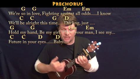 Perfect (Ed Sheeran) Ukulele Cover Lesson with Chords/Lyrics - Capo 1st ...
