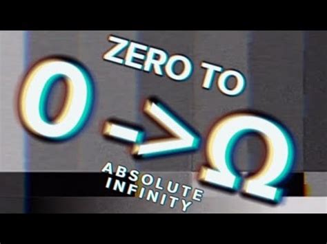 Image result for Numbers 0 to Absolute Infinity