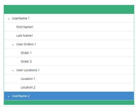 Image result for Bootstrap JSON