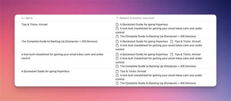 Image result for Master Database File