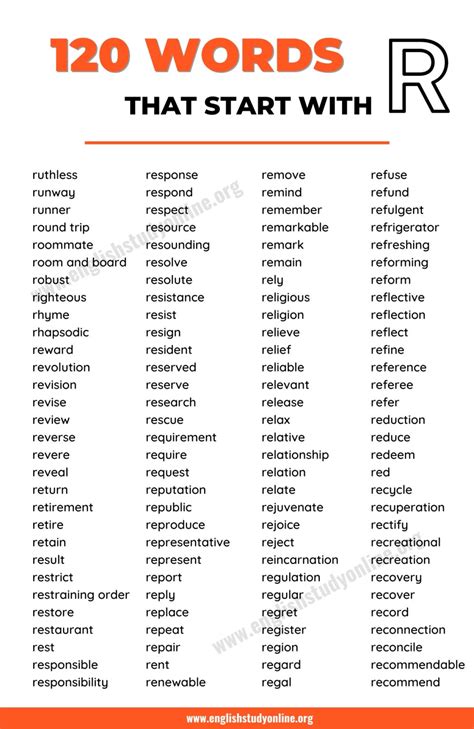 195+ Words that Start with R with Useful Examples - English Study Online