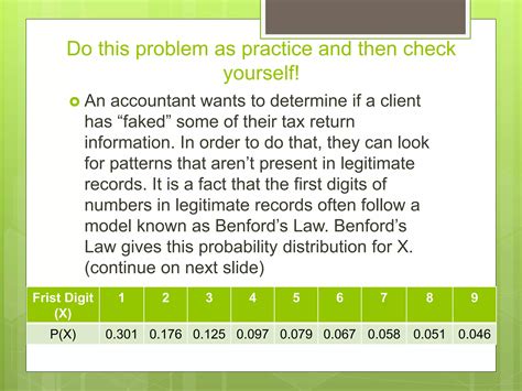 Image result for Lesson 12 Problem Set