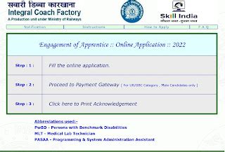 Integral Coach Factory Recruitment 2022 Apply Online 876 Apprentice ...