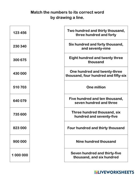 Write Numbers in Words 的图像结果