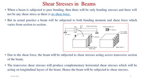SOLUTION: Unit iii shear stress distribution - Studypool