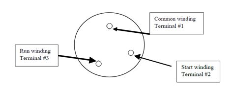 Image result for Compressor Terminal Box