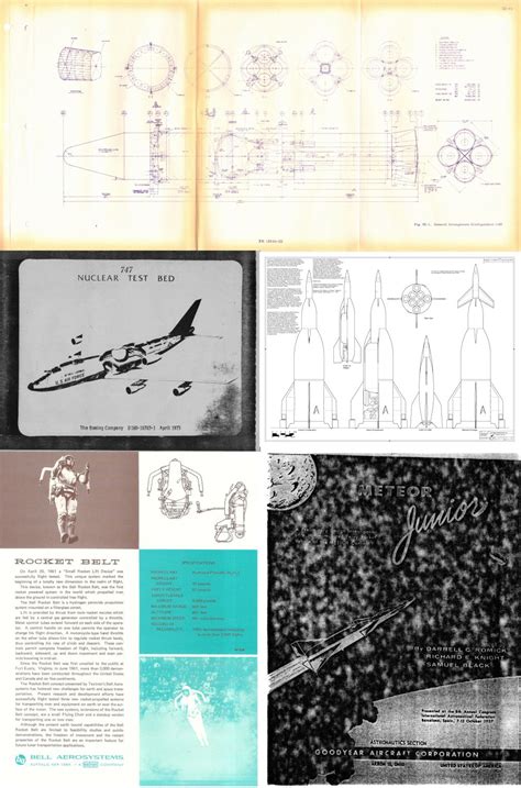 Aerospace Engineering Projects 的图像结果