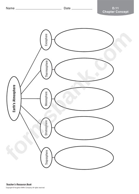 Earth Science Lab Practical 的图像结果