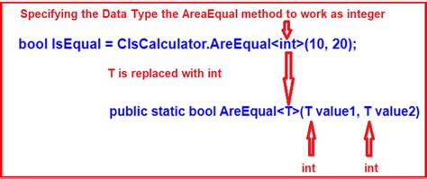 Image result for Generic Methods C