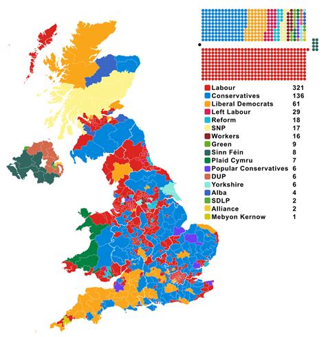 General Election 的图像结果