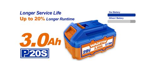 WADFOW Lithium-ion Battery Pack, 20V 3.0Ah Battery, Long Lasting ...
